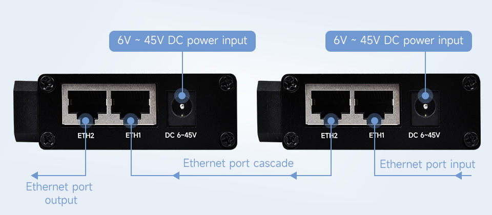 Каскадування декількох адаптерів RS232 RS485 TO ETH (B) через Ethernet-порти