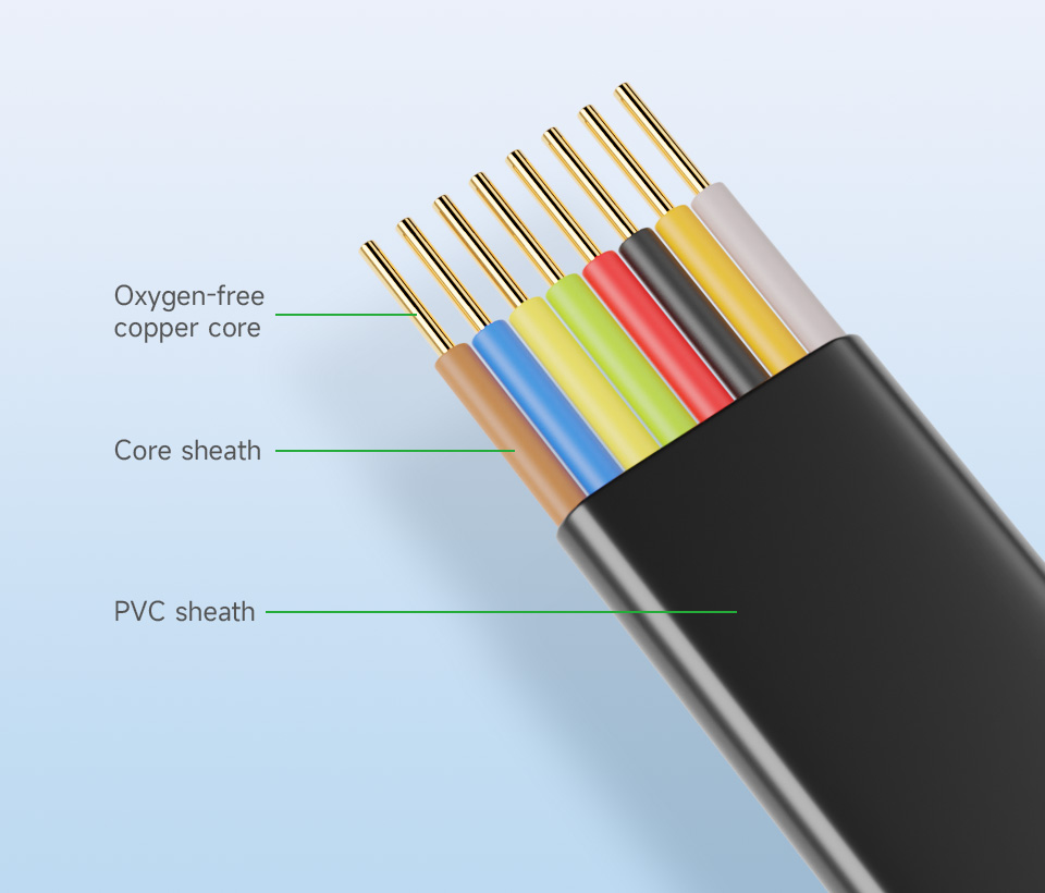 Структура та екранування кабелю RS232 to RJ45 Console Cable 26013