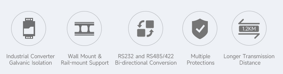 Принцип перетворення RS232 в RS485/422 Схематичне зображення конвертації RS232 в RS485/422