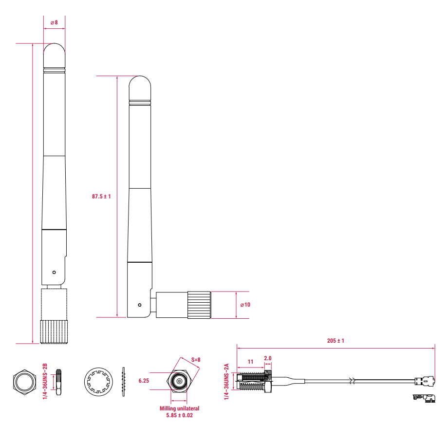 Raspberry Pi Compute Module Antenna Kit — розміри