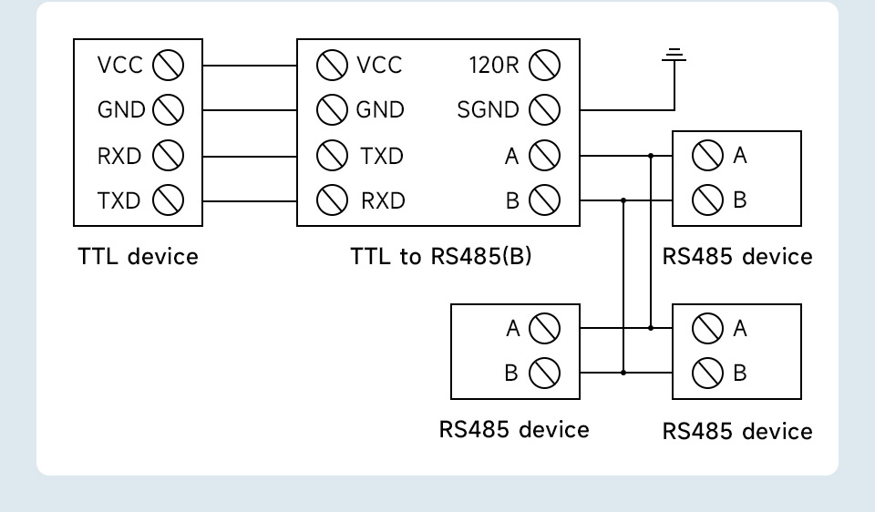 TTL TO RS485 (B), режим точка-багато точок Схема мережі TTL TO RS485 (B) у режимі точка-багато точок