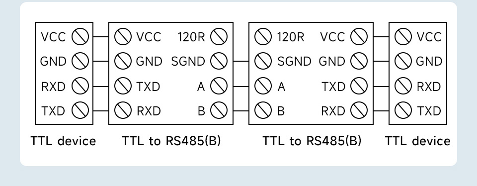 Збільшення відстані TTL за допомогою двох адаптерів TTL TO RS485 (B) Схема збільшення відстані зв'язку TTL за допомогою двох адаптерів TTL TO RS485 (B)