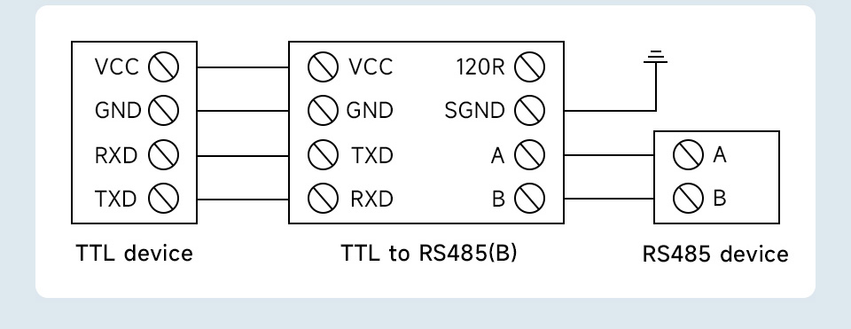 Підключення TTL TO RS485 (B), режим точка-точка Схема підключення адаптера TTL TO RS485 (B) в режимі точка-точка