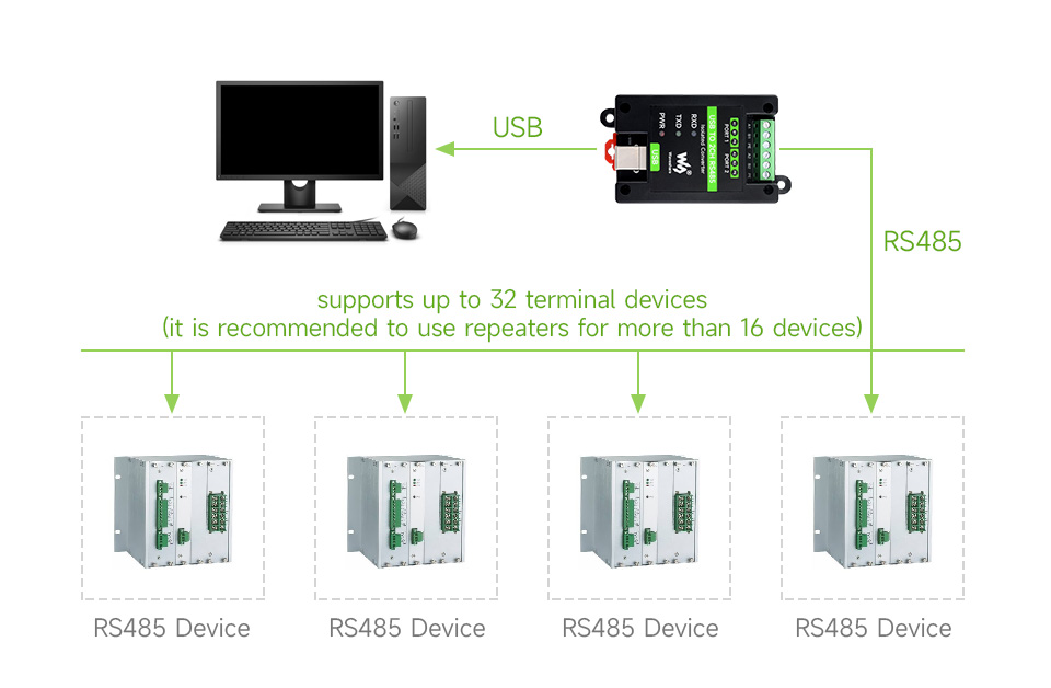 Схема передачі сигналів USB у два канали RS485 до 1,2 км