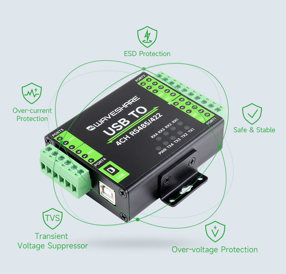 Металевий корпус USB TO 4CH RS485/422