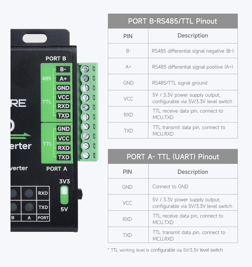 Призначення контактів адаптера USB TO 4CH Serial Converter
