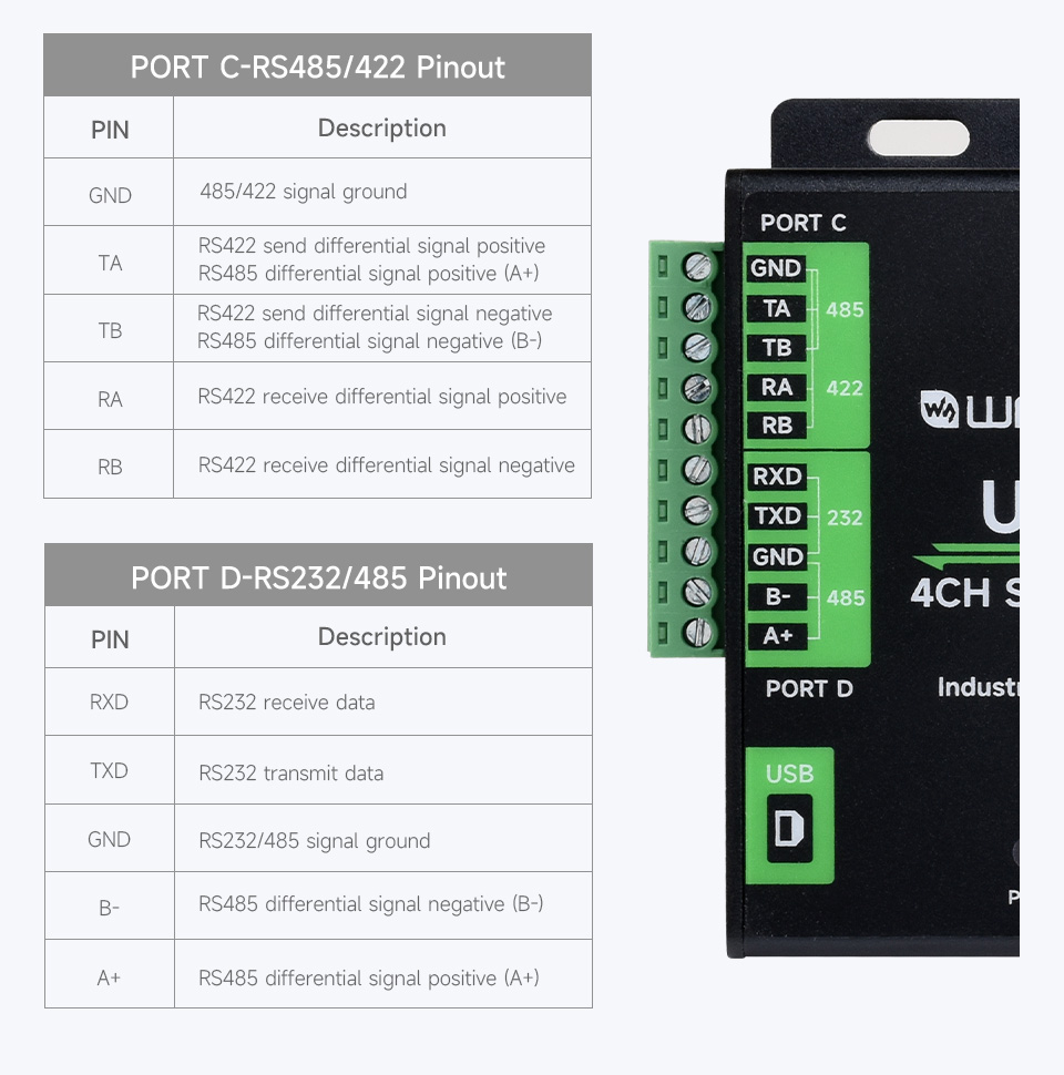 Додаткові деталі плати USB TO 4CH Serial Converter