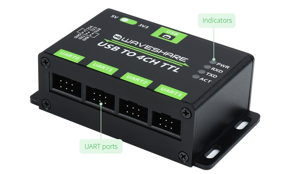 Інтерфейси та роз’єм USB-B на адаптері USB TO 4CH TTL