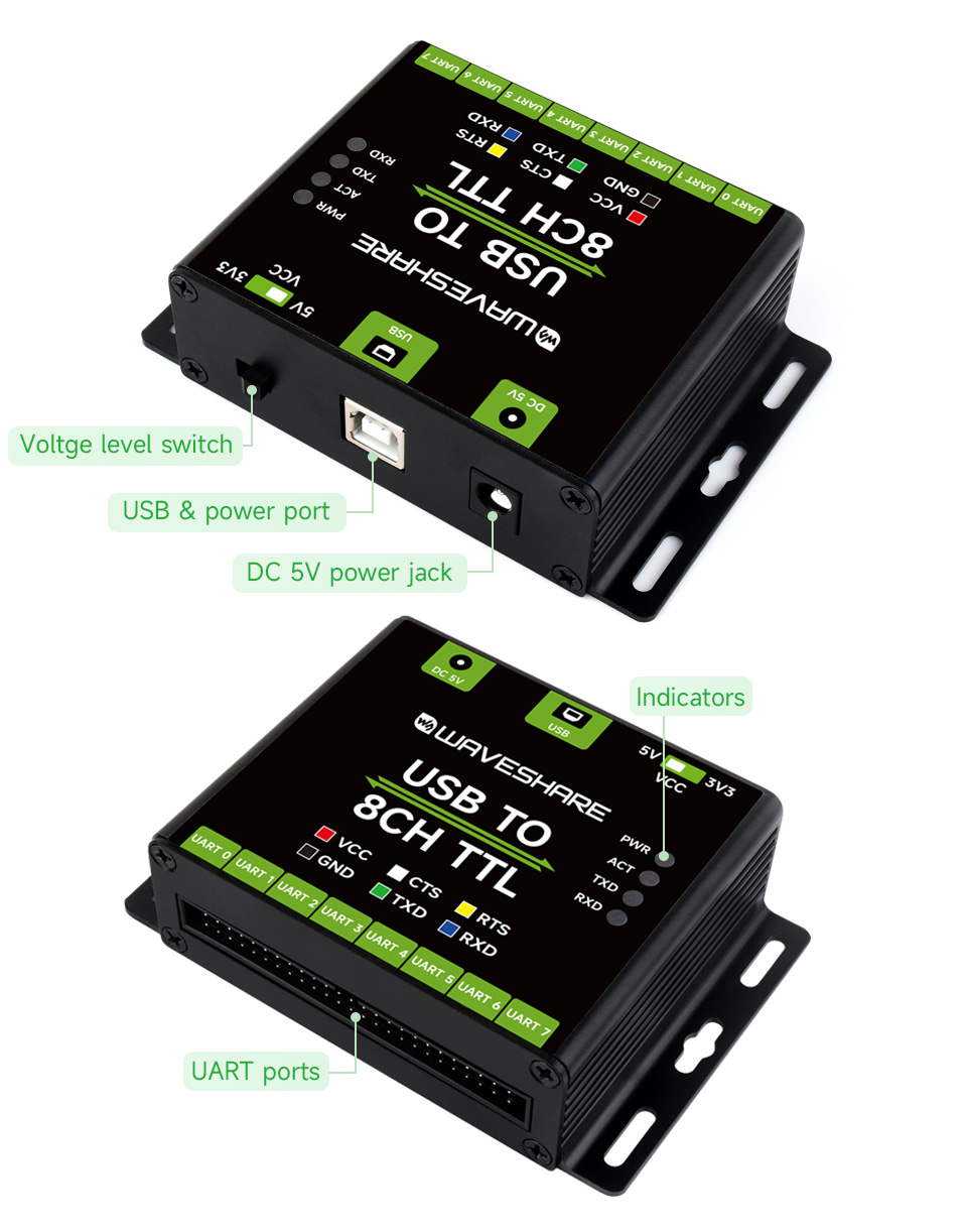 Позначення інтерфейсів та індикаторів на корпусі USB TO 8CH TTL