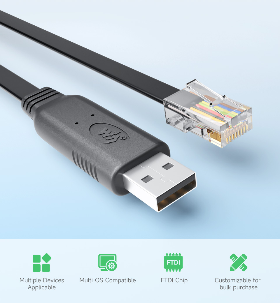 Кабель Waveshare USB to RJ45 Console Cable 26012 для промислових мережевих пристроїв