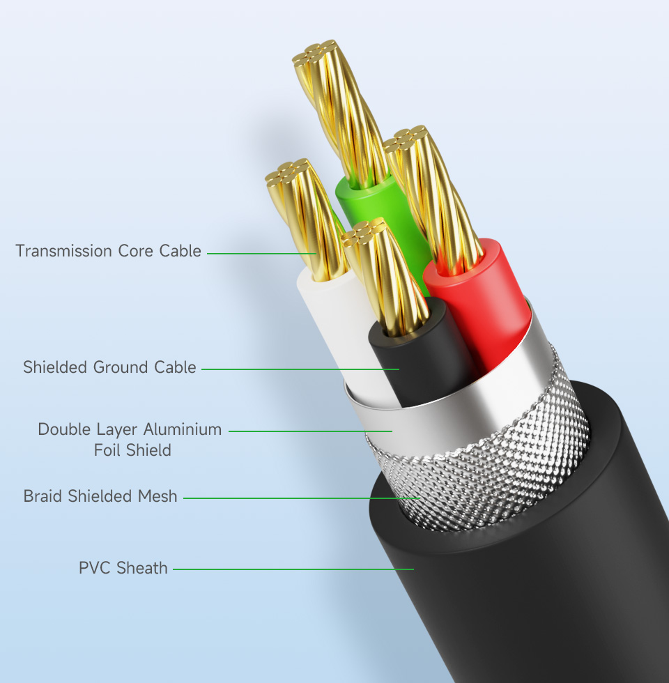 Екранований мідний сердечник USB-TO-RS232-Male-Cable Конструкція USB-TO-RS232-Male-Cable з екранованим мідним сердечником
