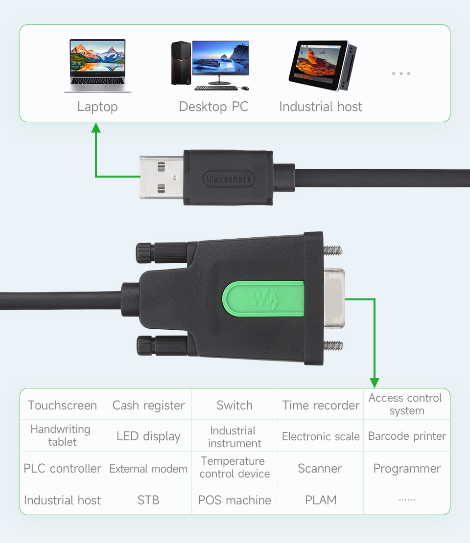 Приклад застосування USB-TO-RS232-Male-Cable Приклад використання USB-TO-RS232-Male-Cable з різними RS232-пристроями
