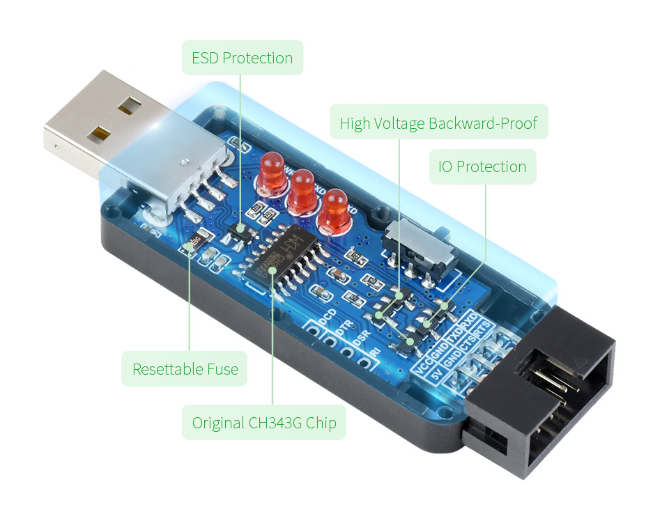 Адаптер Waveshare USB TO TTL (B) 21550, загальний вигляд плати в корпусі