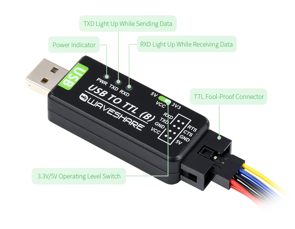USB TO TTL (B) 21550 Waveshare, індикатори живлення та передачі даних