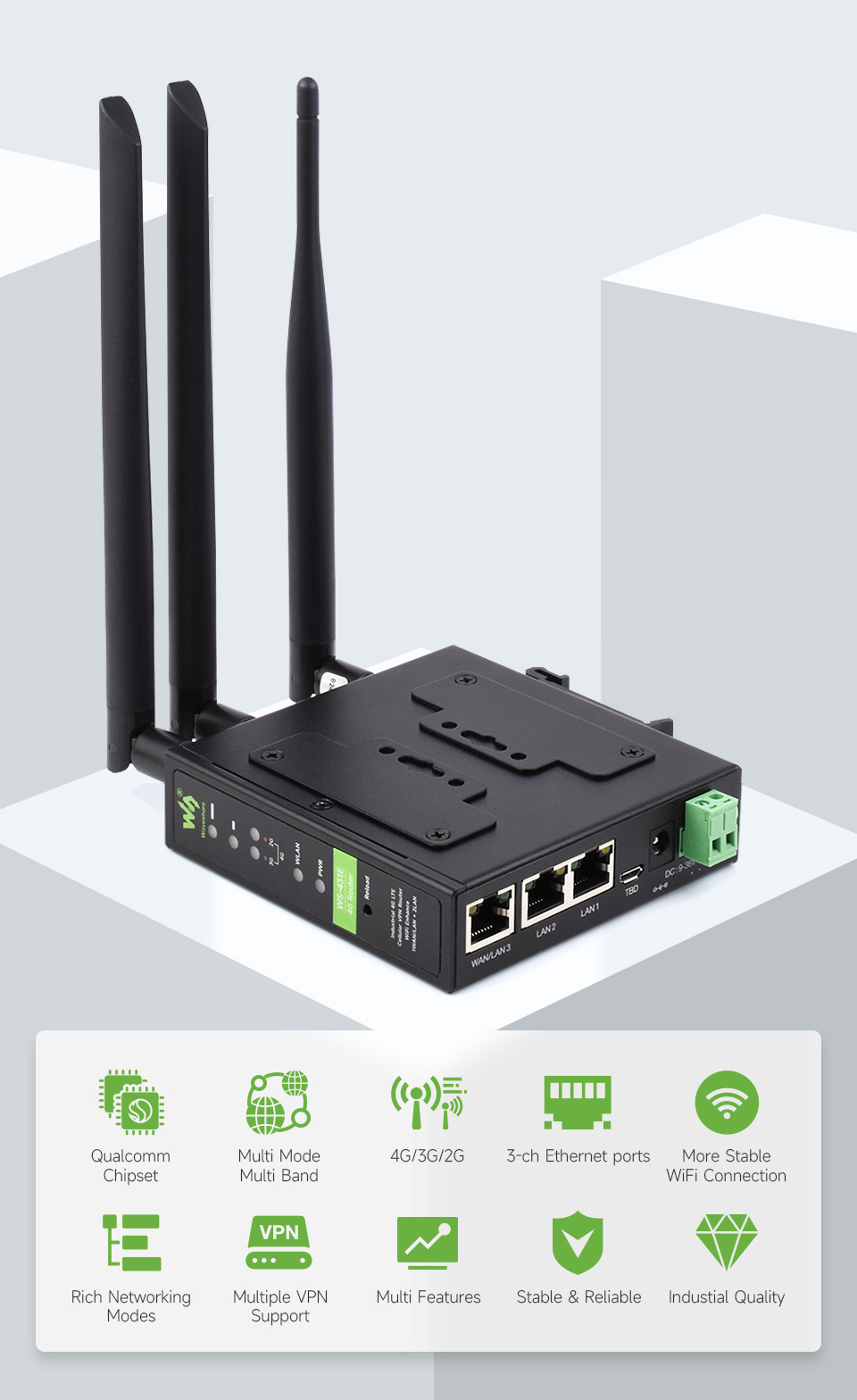 Waveshare WS-431E 4G Router загальний вигляд