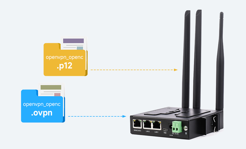 WS-431E імпорт конфігурації OpenVPN